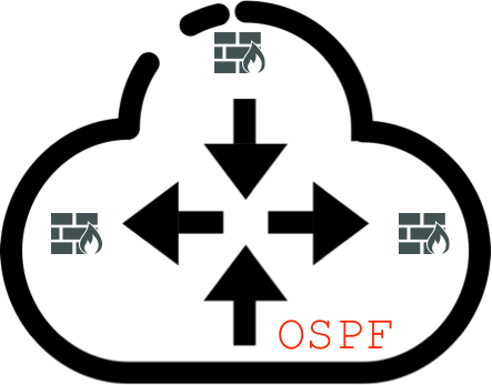 Icône OSPF